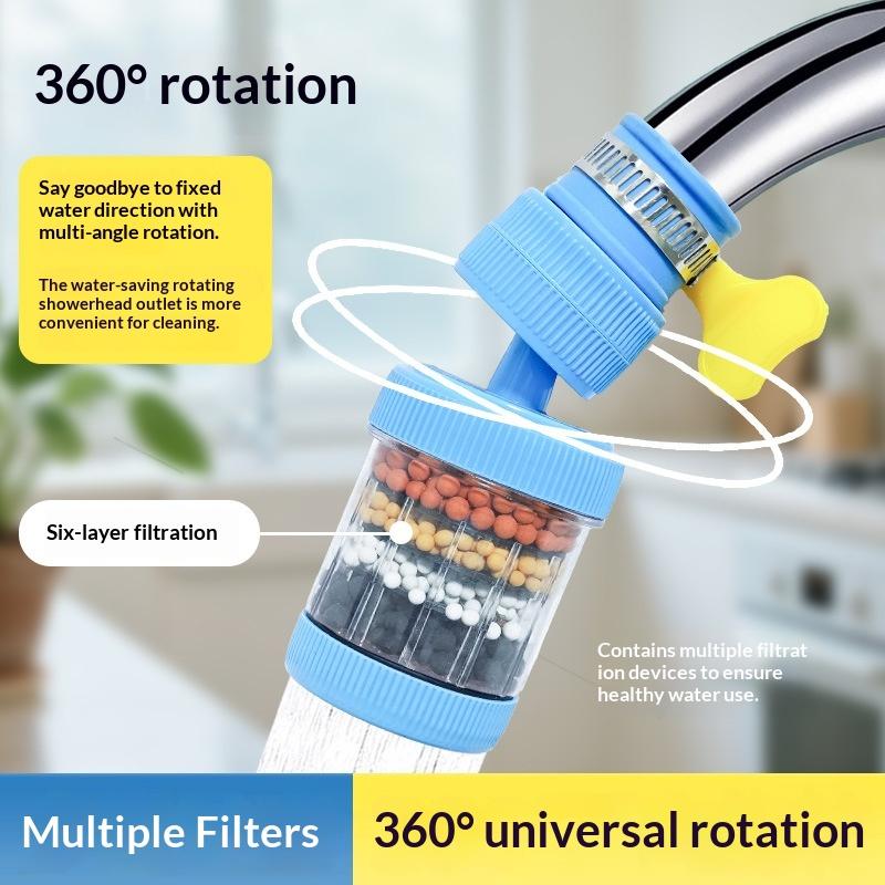 Kitchen Appliances Bundle - فلتر مياه للصنبور قابل للدوران 360