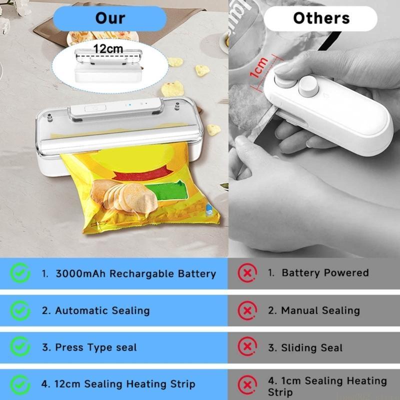 D0AB طويل القامة سعة 3000 مللي - مراجعة Kitchen Appliances Stores وسعره