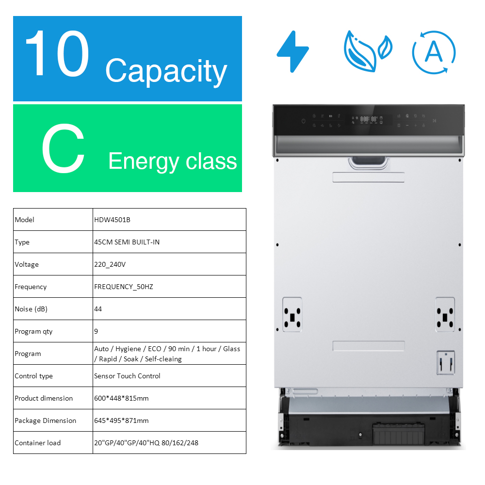 أجهزة المطبخ الذكية Hyxion ECO - مراجعة Kitchen Appliances Built In وسعره