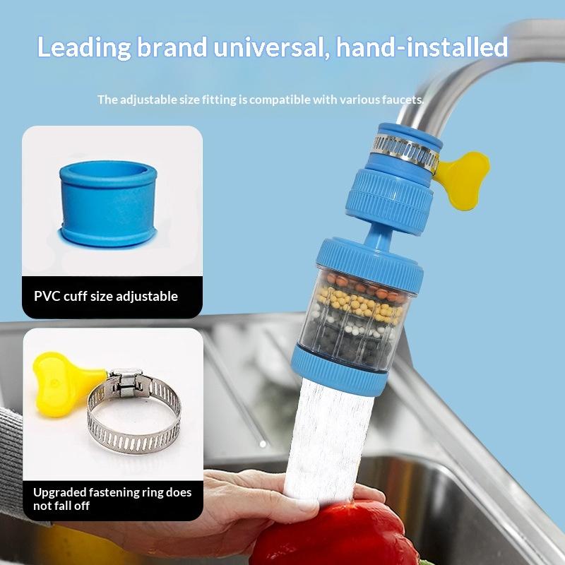 فلتر مياه للصنبور قابل للدوران - مراجعة Kitchen Appliances Bundle وسعره